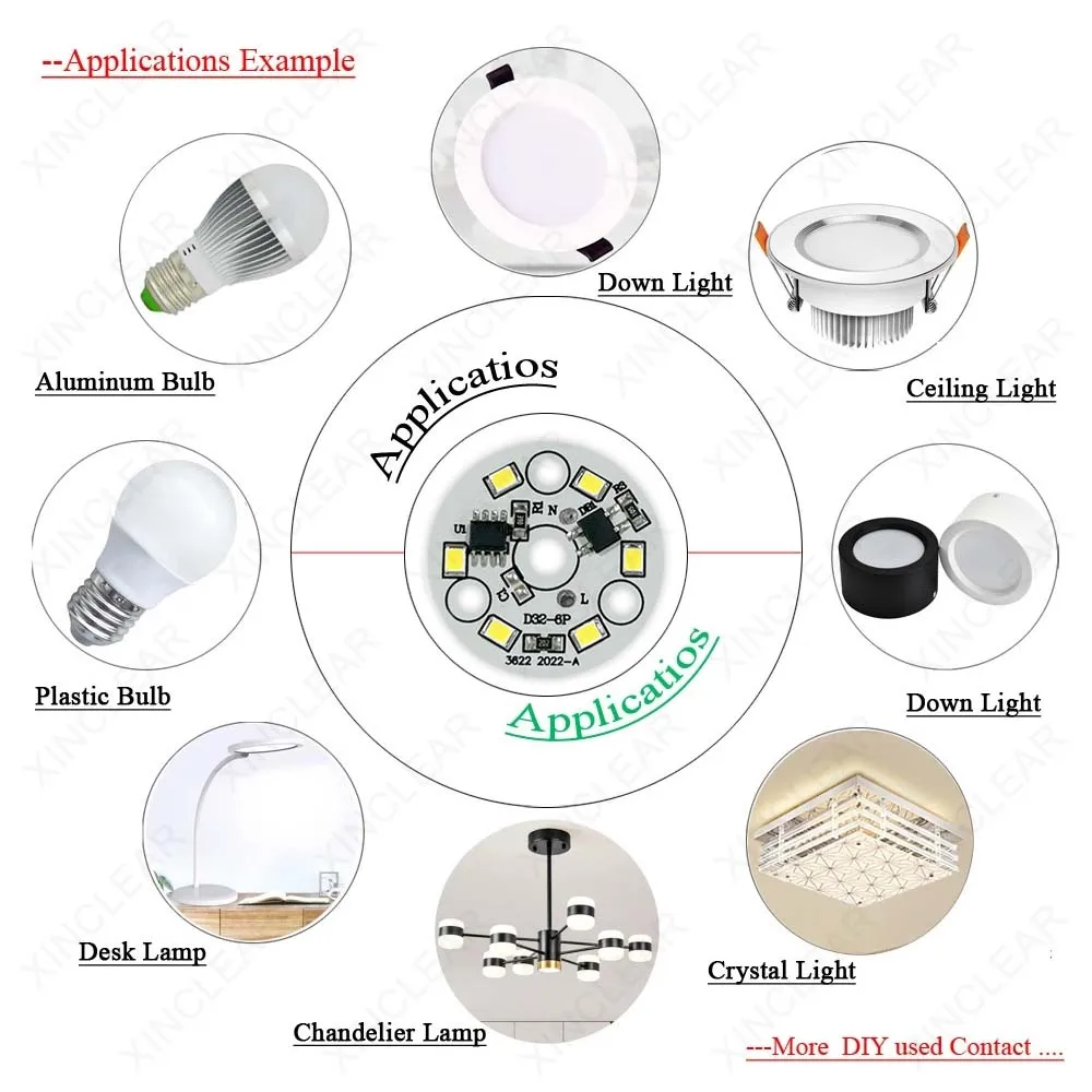 Slide image a51a1bc7f6a84b4091875f17aa9c4034