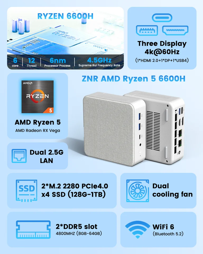 YCTipc Mini PC AMD R5 6600H 6-core 12-thread Computer 16GB DDR5