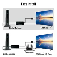 Antenne TV intérieure pour tous les téléviseurs intelligents pour longue portée et numérique HD avec amplificateur de signal pour les canaux locaux prend en charge 4K 1080P 5
