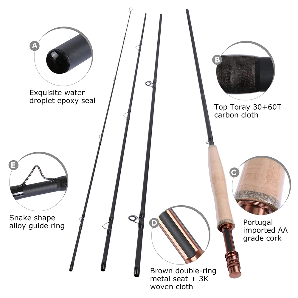 https://ae01.alicdn.com/kf/S477f304a86f84d09b92cbbf5f340ef0dk/Goture-Fly-Fishing-Rod-Reel-Combo-3-4-5-6-7-8-with-Main-Line-16pcs.jpg