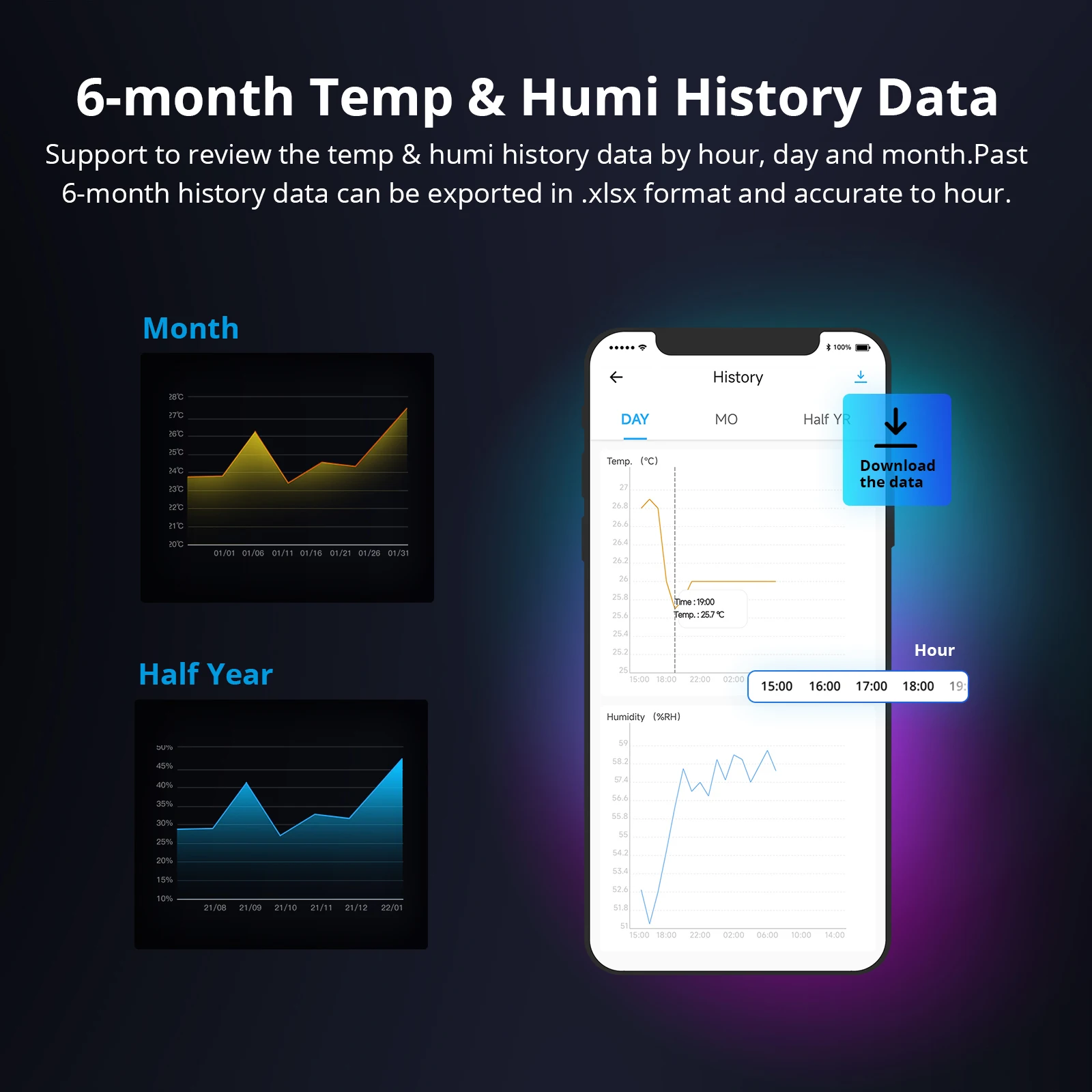 Smart Switch SONOFF TH Origin Temperature Humidity Monitor