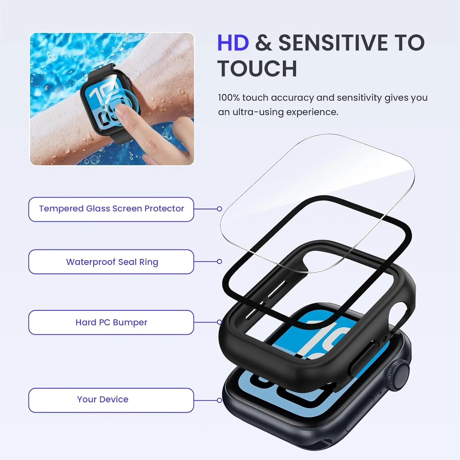 Premium Glass Cover Screen Protector