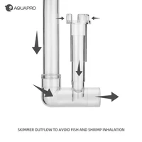 AQUAPRO Inflow Outflow Inlet Outlet Skimmer Lily อุปกรณ์เสริมถังปลาพืชท่อ Aquarium Water Filtro Fishbowl ชุด Akvarium 6