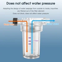 1PC เครื่องฟอกอากาศเอาต์พุต Universal กรอง PP ผ้าฝ้ายกรองก๊อกน้ําเครื่องทําน้ําอุ่น Purification ห้องครัวอุปกรณ์ห้องน้ํา 2