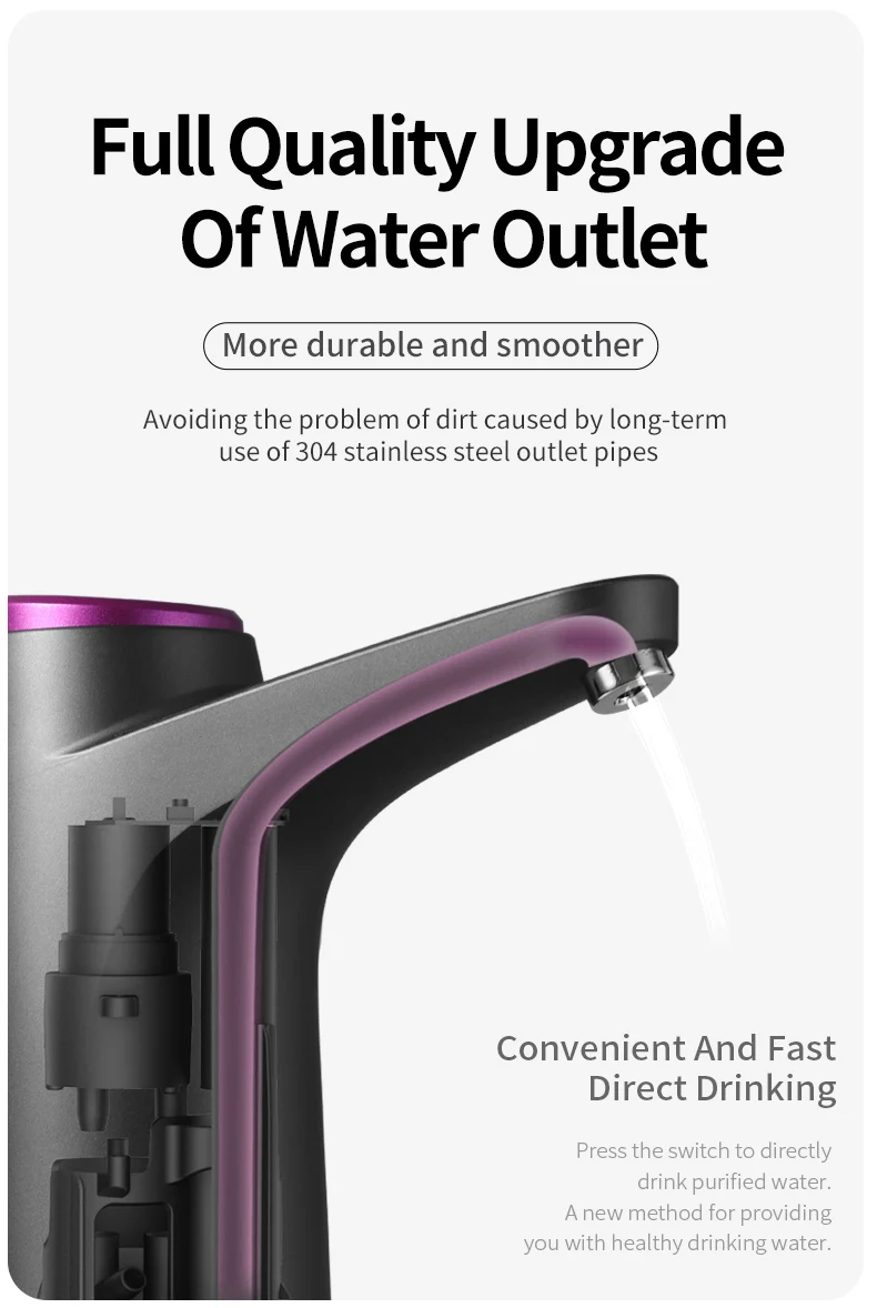 Electric Water Dispenser Pump – USB Rechargeable Portable Bottle Pump, One-Touch Operation, Fits Most Gallon Water Bottles - Alletron