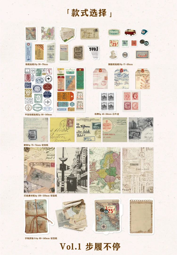 Yoofun 40 teile/paket Vintage Collage Junk Journal Dekoration Material Pack Multi-material Papiere Aufkleber für Scrapbooking Handwerk – Detail 8