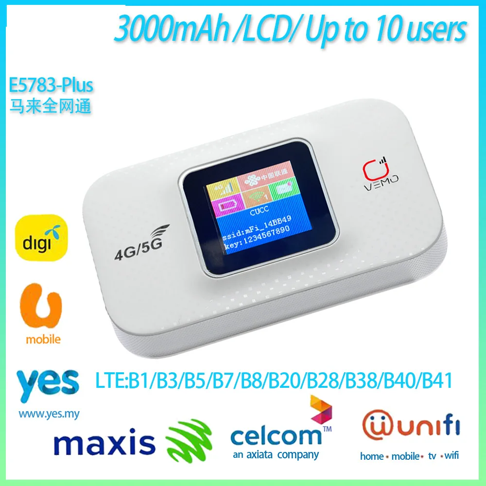 

Мини-роутер wi-fi 3G, 4G, Lte, 3000 мАч, слот для Sim-карты