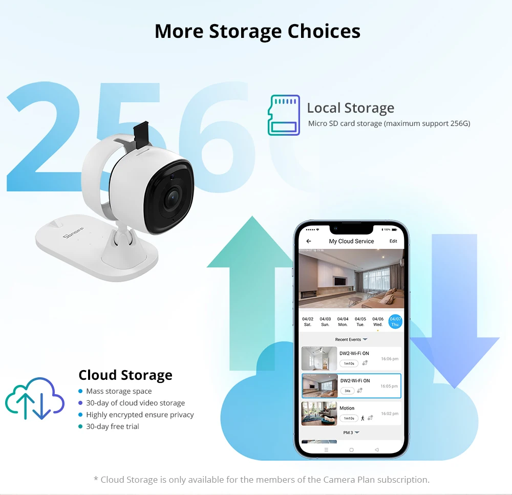 Computers e Electronics