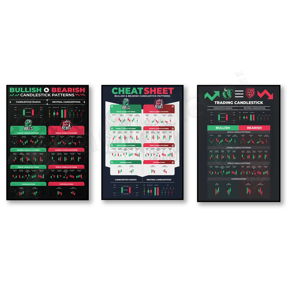 Free Candlestick Pattern Cheat Sheet PDF: The Real-World Tool That Changed  My Trading Decisions