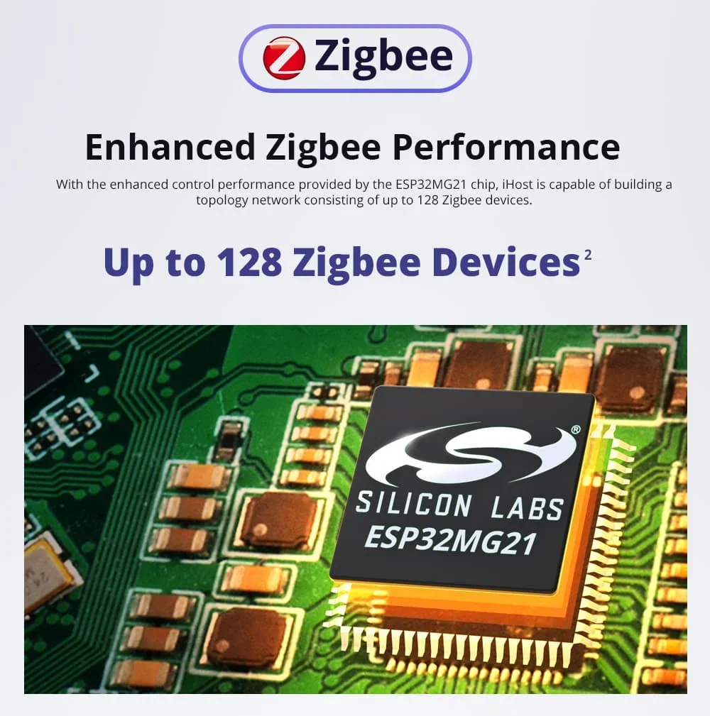 Ihost Zigbee Gateway Smart Home Hub Ihost 4gb 2gb Local Server Control Open AP