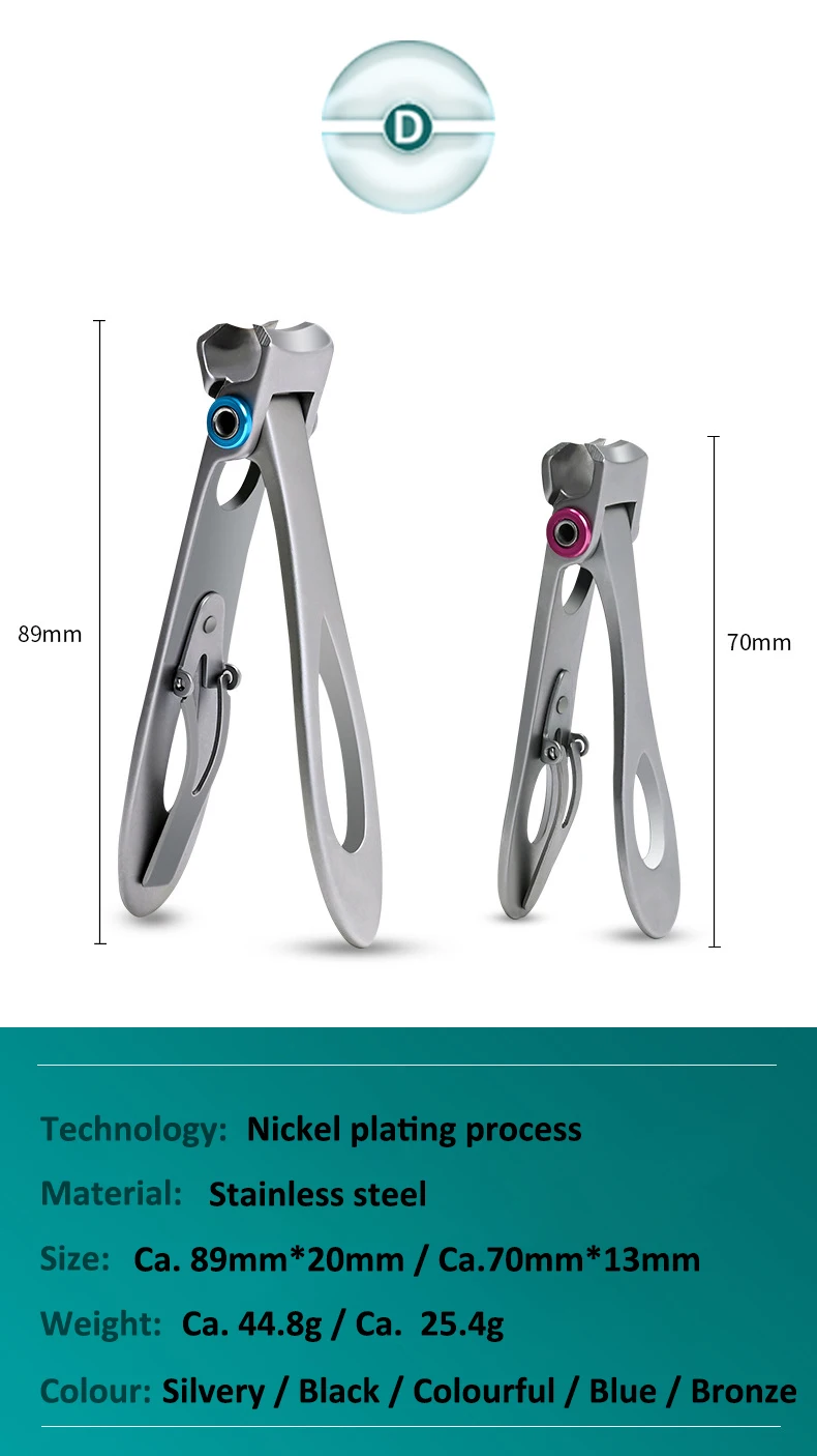 Large Opening Nail Clippers - Manicure & Pedicure Tool