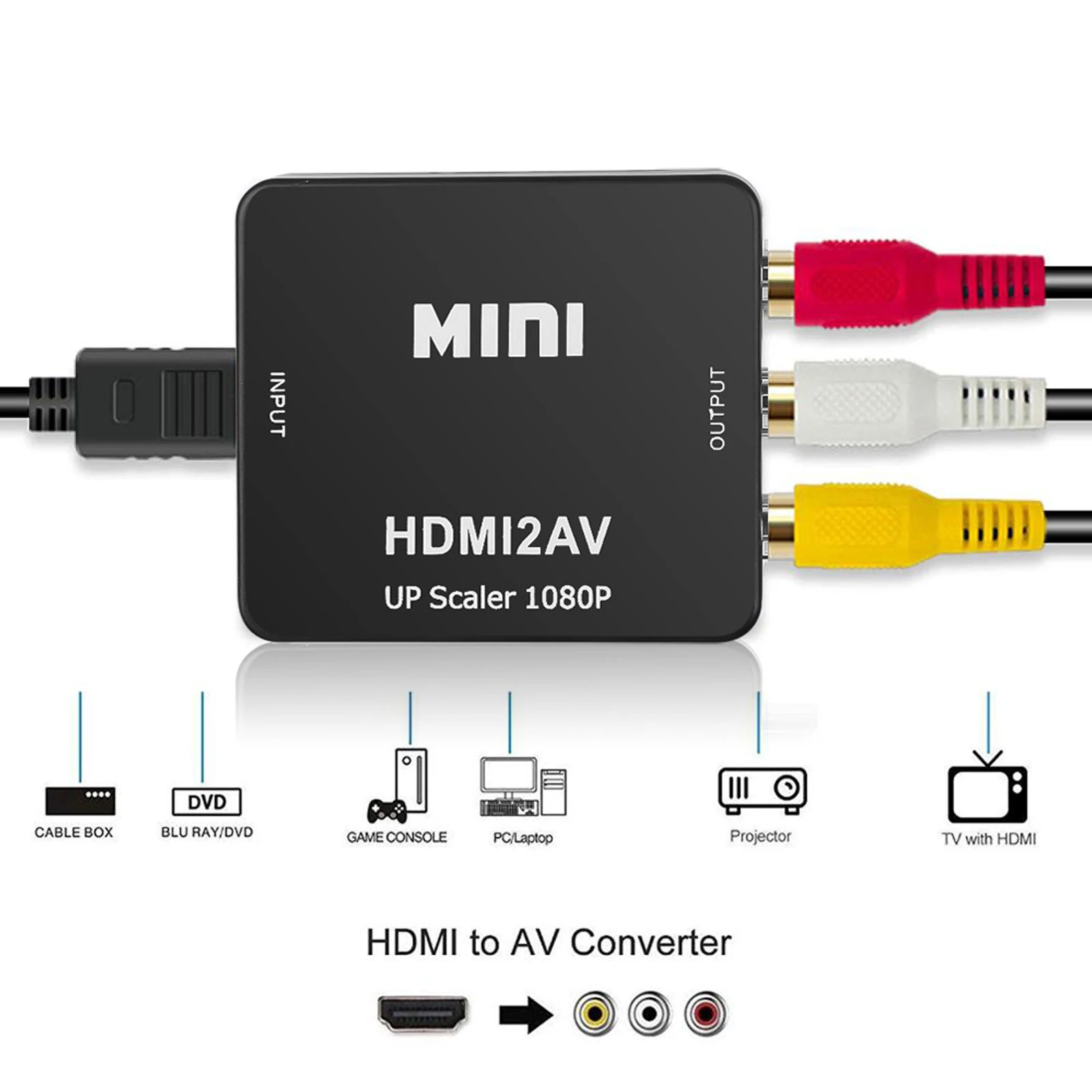 1080P HDMI ȣȯ AV Ϸ   Ʈ , HDMI-RCA CVSB L/R  ̴ HD2AV ȣȯ