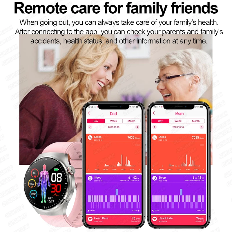 2025 New Five organ examination Health Smart Watch For Men Precise ECG Blood Pressure  Fitness Tracker Bluetooth Call Smartwatch 4