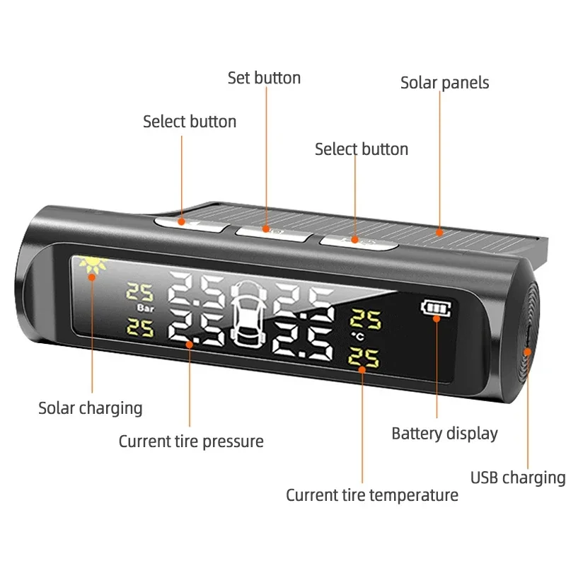 Car Tire Pressure Monitor System Real-Time