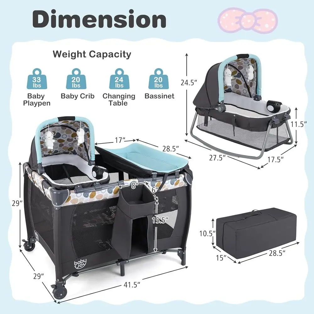 description