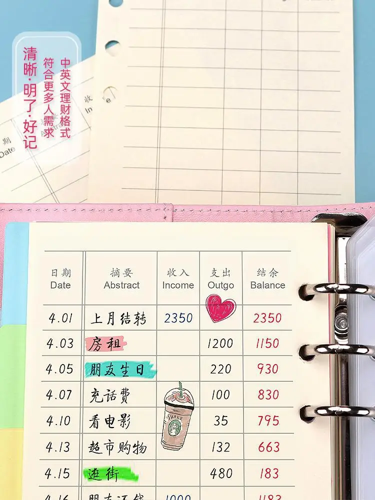 번호 잠금 부기 금융 수동 계정 세부 정보, 생활 수입 및 비용, 느슨한 잎 원장, 돈 넣을 수 있음