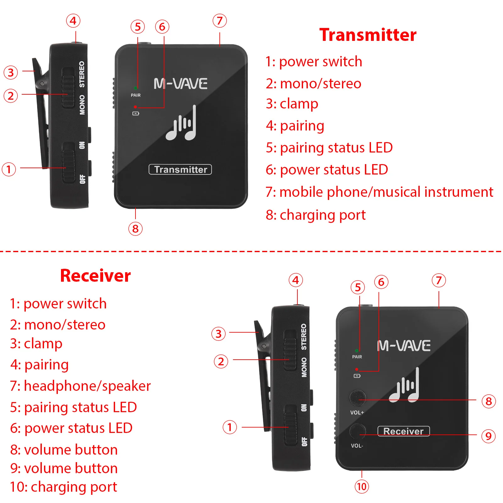M-vave WP-10 2.4G Wireless System Earphone Monitor Rechargeable Transmitter receiver Support Stereo Mono Recording Function
