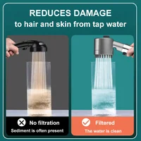 Youpin Xiaomi Shower Head Pressurized High Pressure Head 3 Modes Adjustable Massage Portable Filter Big Water Flow Bathroom Tool 2