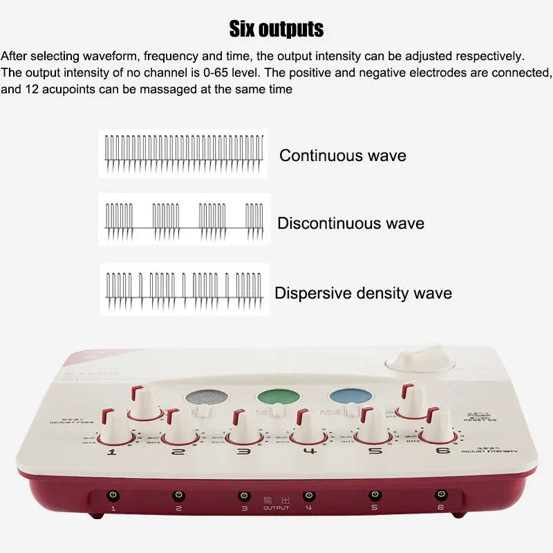Muscle Stimulator EMS Electroacupuncture Stimulation Massage Instrument 6 Waveform Output Low-Frequency Muscle Stimulation For Relaxation Therapy