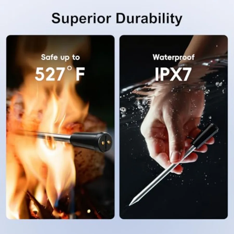 description