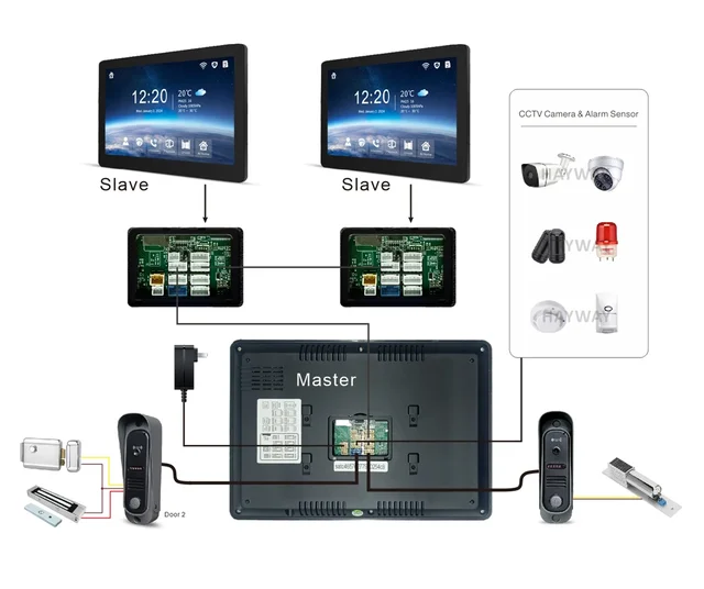 Tuya Wireless IPS 10 " touch screen 1080P camera video intercom kit, with mobile detection, ID access control unlocking, 4