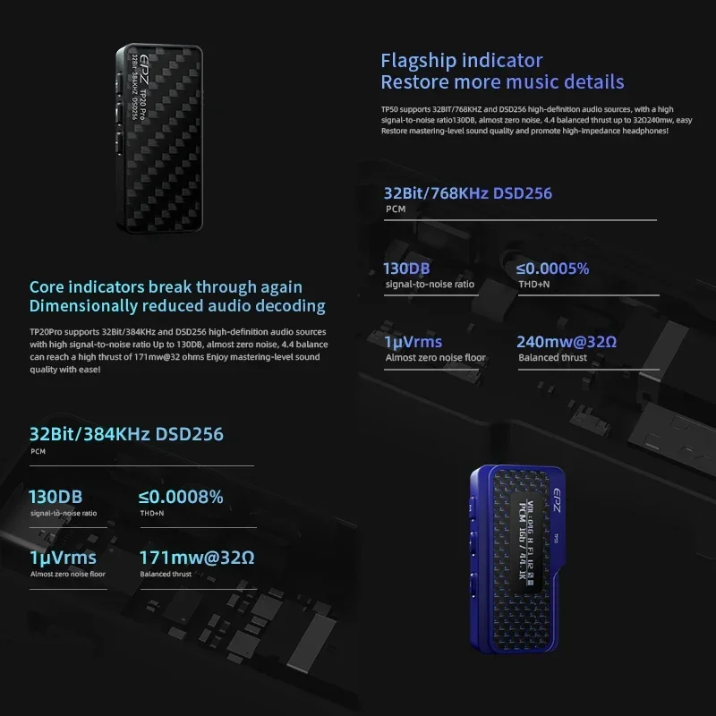 

EPZ TP20 Pro TP50 ключ DAC усилитель для наушников IEM/портативный Тип C /Lightning CS43131X2 CS43198X2 RT6863X2 декодер