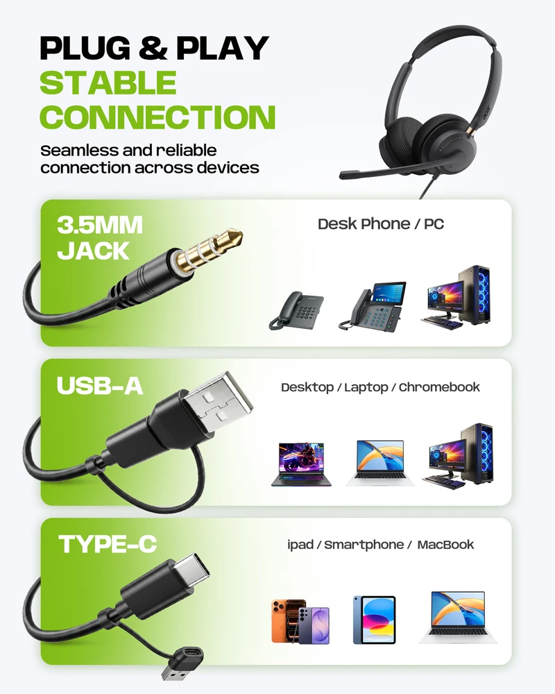 에이서 USB 헤드셋 (PC 컴퓨터용, 노이즈 캔슬링 마이크 포함, 노트북용, 콜센터용, 유선, 업무용)
