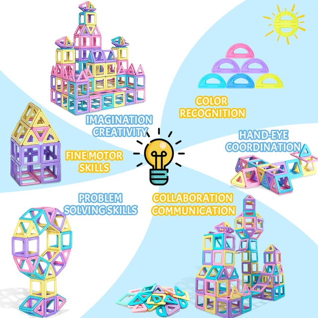 Chollo Kit de bloques de construcción magnéticos SucceBuy de 121 piezas Chollo Kit de bloques de construcción magnéticos SucceBuy de 121 piezas