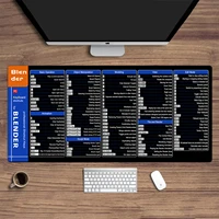Shortcuts pattern for Blender 3D Modeling mouse pad Locking Edge Table Keyboard Non-Slip Mausepad Computer Accessories Desk Mat 2