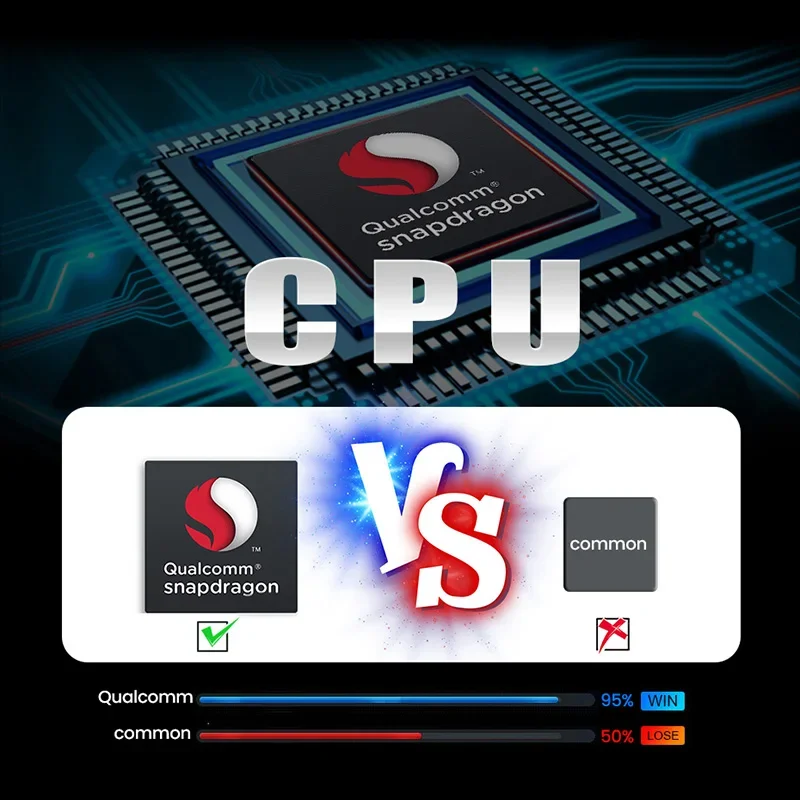 ȵ̵ Ʈ ý Ai ڽ, 巡 6125, 8 ھ  ī÷, ڵ  ī÷, TV ڽ,  IPTV, ø, Ʃ, HDMI