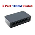 1000Mbps