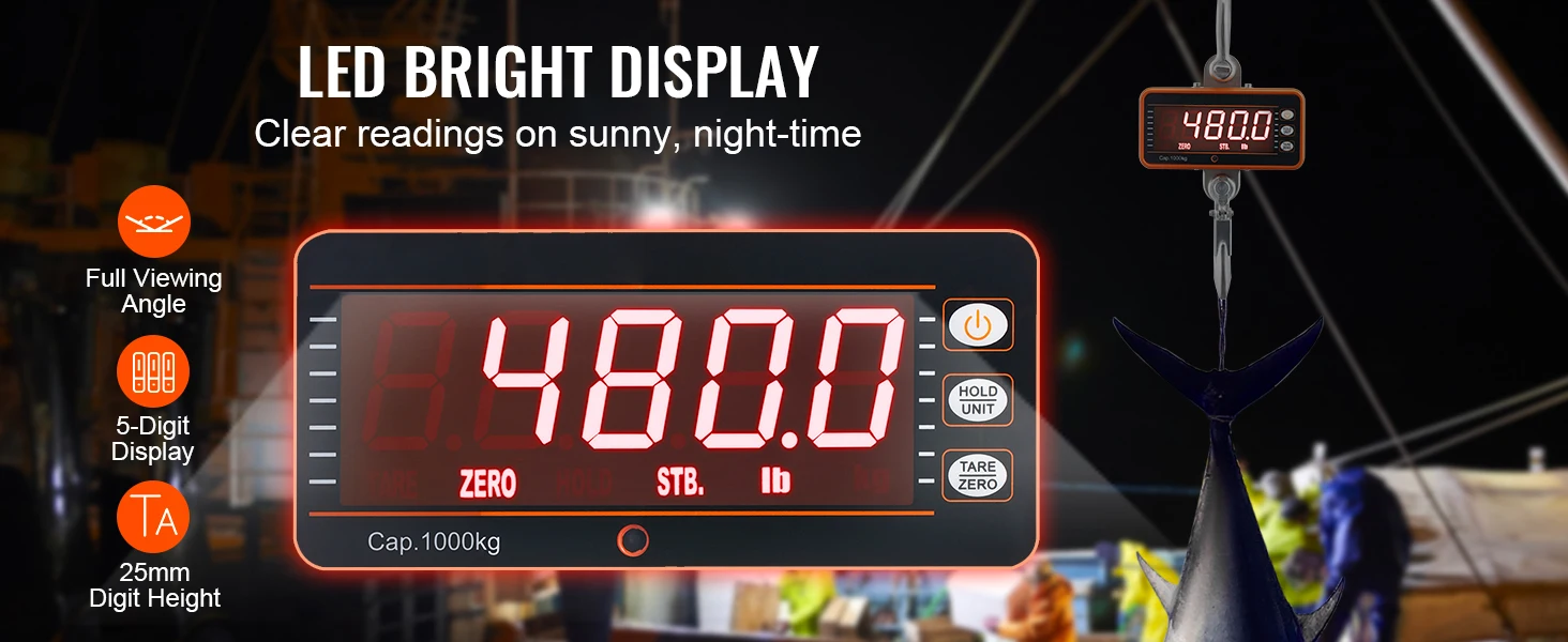 LED display visibility