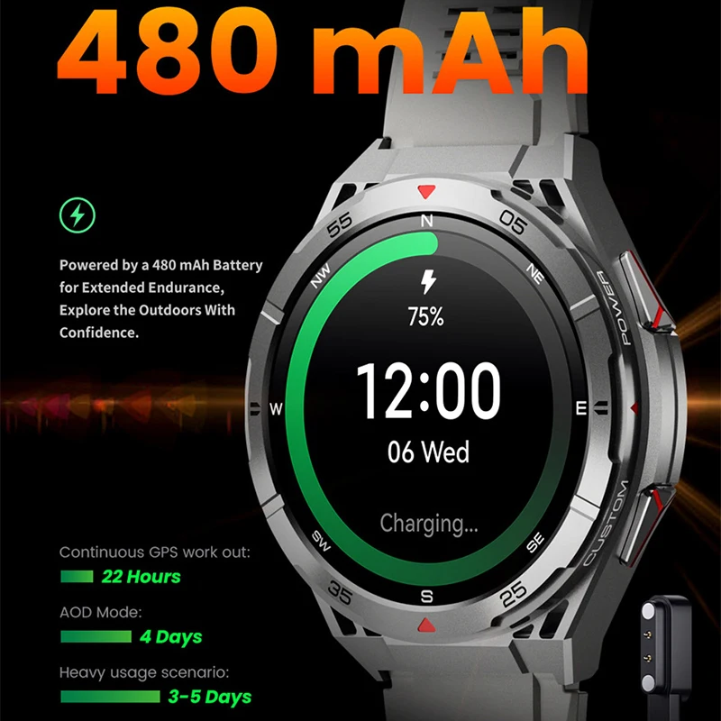 Dual-Band satellite GPS Sports Smartwatch Men 1.43'' AMOLED Screen Compass BT Call 10ATM Waterproof SWIM SmartBracele 2026 New