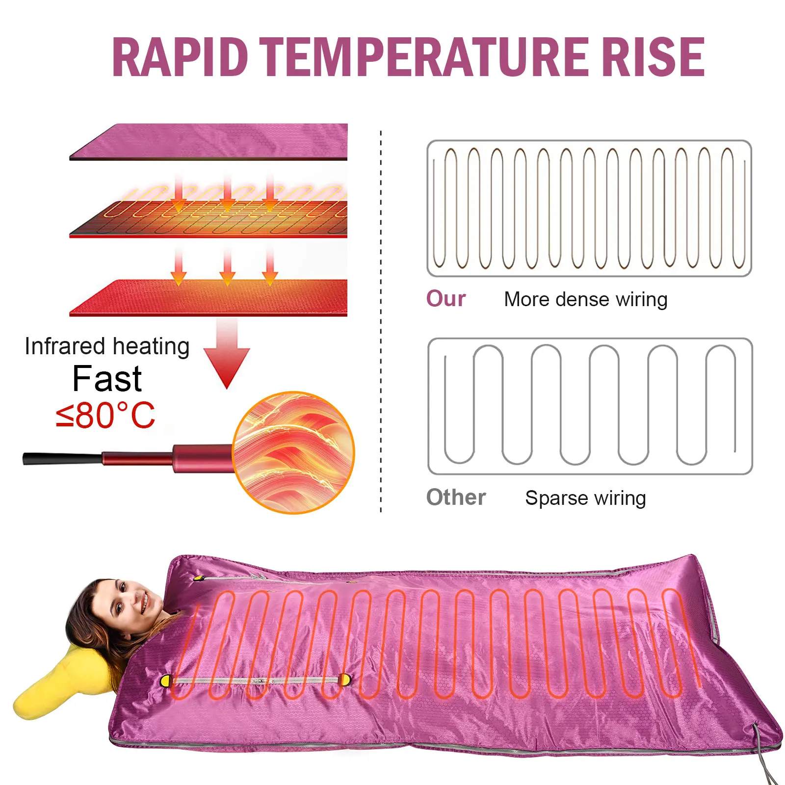 ������ ���� Sau-na ���, ���� ������ �ս� ���� ���� ���, �̿�ǿ�