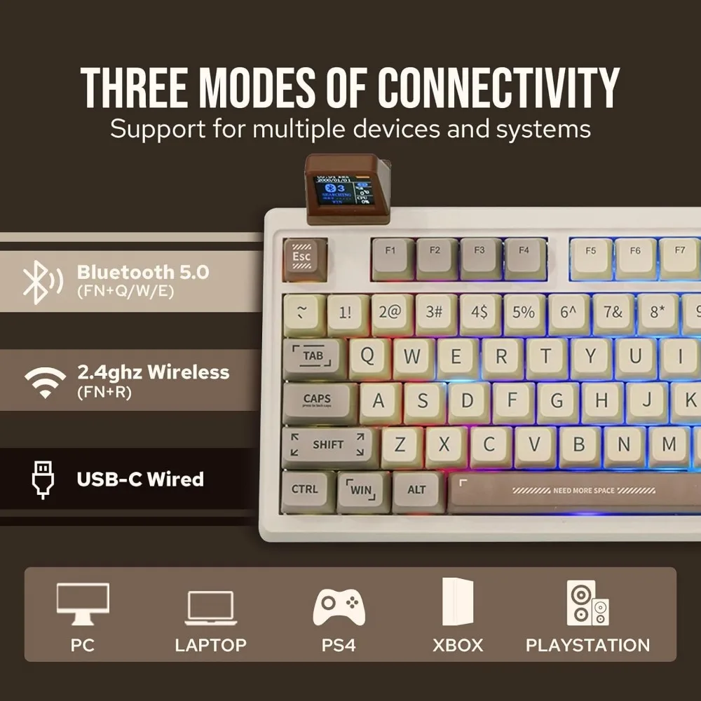 RT100 Mechanical Keyboard, Retro Gaming Keyboard, with Display Screen, BT5.0/2.4G/USB-C 97 Keys Gasket Custom Keyboard 2