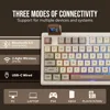RT100 Mechanical Keyboard, Retro Gaming Keyboard, with Display Screen, BT5.0/2.4G/USB-C 97 Keys Gasket Custom Keyboard 2