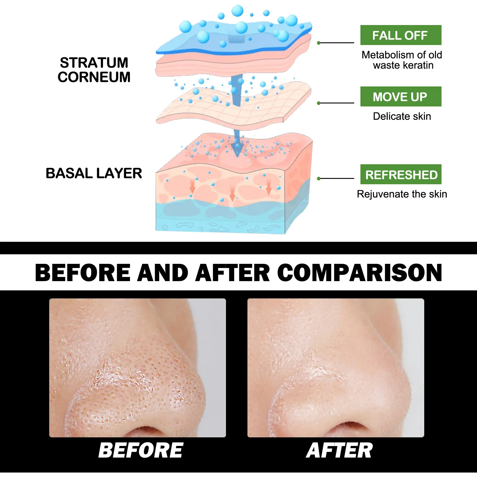 Nose Blackhead Remover Cream Peel Nasal Strips Deep Cleansing Shrink Pore Nose Black Dots Remove Stickers Skin Care Makeup 5