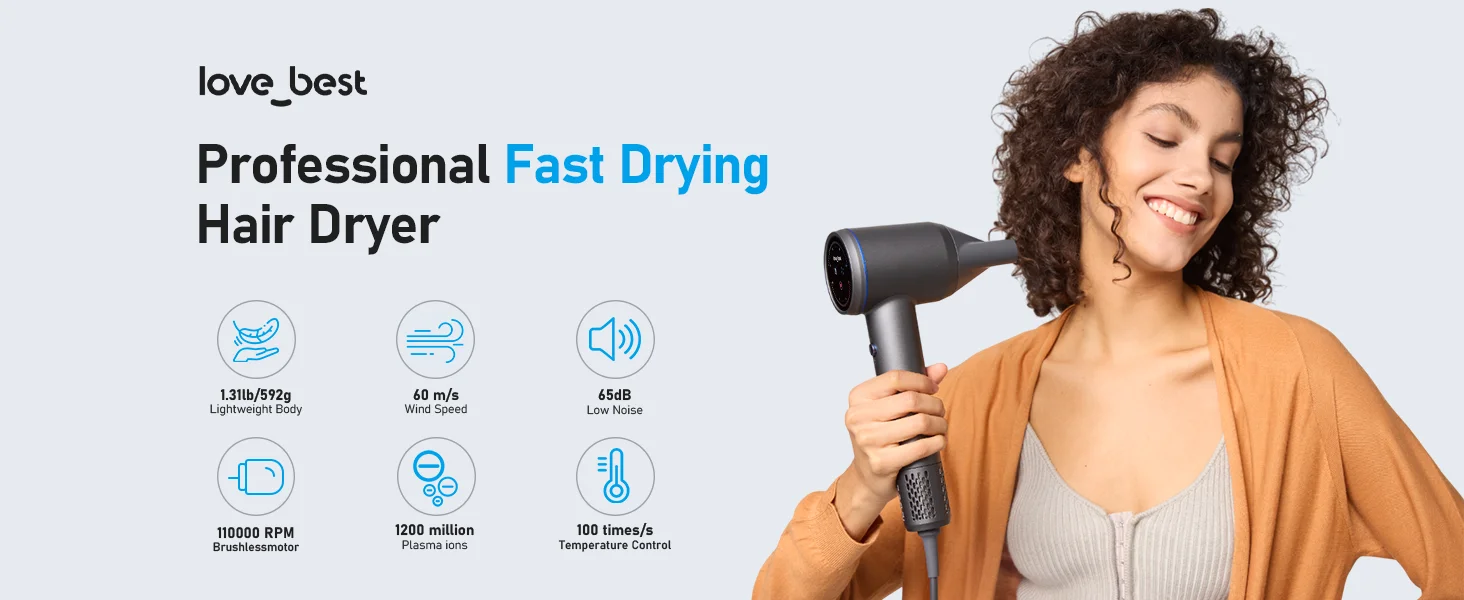 Description Picture 2 of itemHigh Quality High-Speed Hair Dryer 1400W 120V Professional Low-Noise Fast Drying Plasma Hair Care Blow Dryer