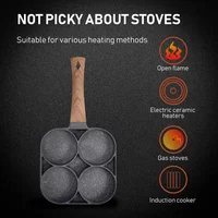 Non-stick 4 Hole Frying Pan for Omelet, Pancake, Steak, Egg, Ham - Kitchen Cookware 1