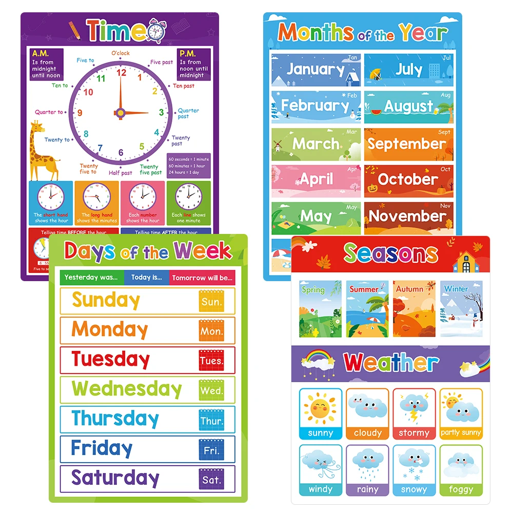 Preschool English Learning Posters 5
