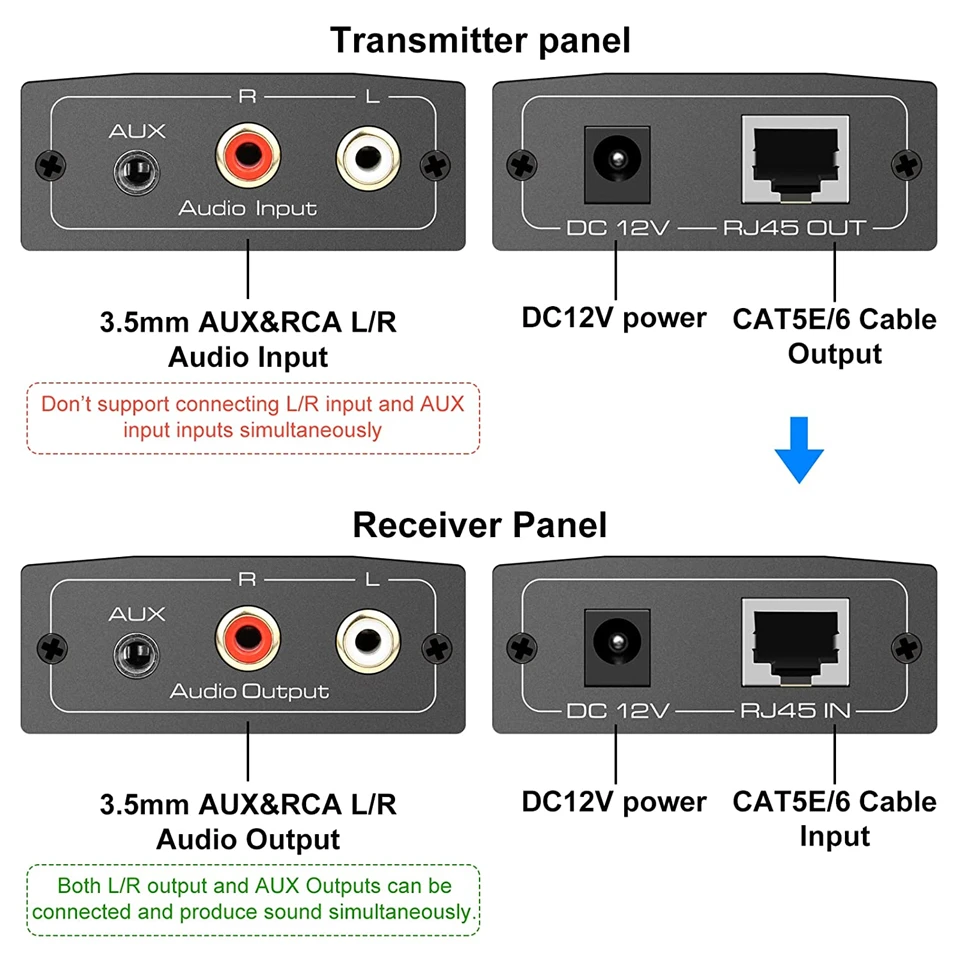 Analog Digital Audio Extender RCA 3.5mm Stereo Over Ethernet Single Cat5e Cat6 C