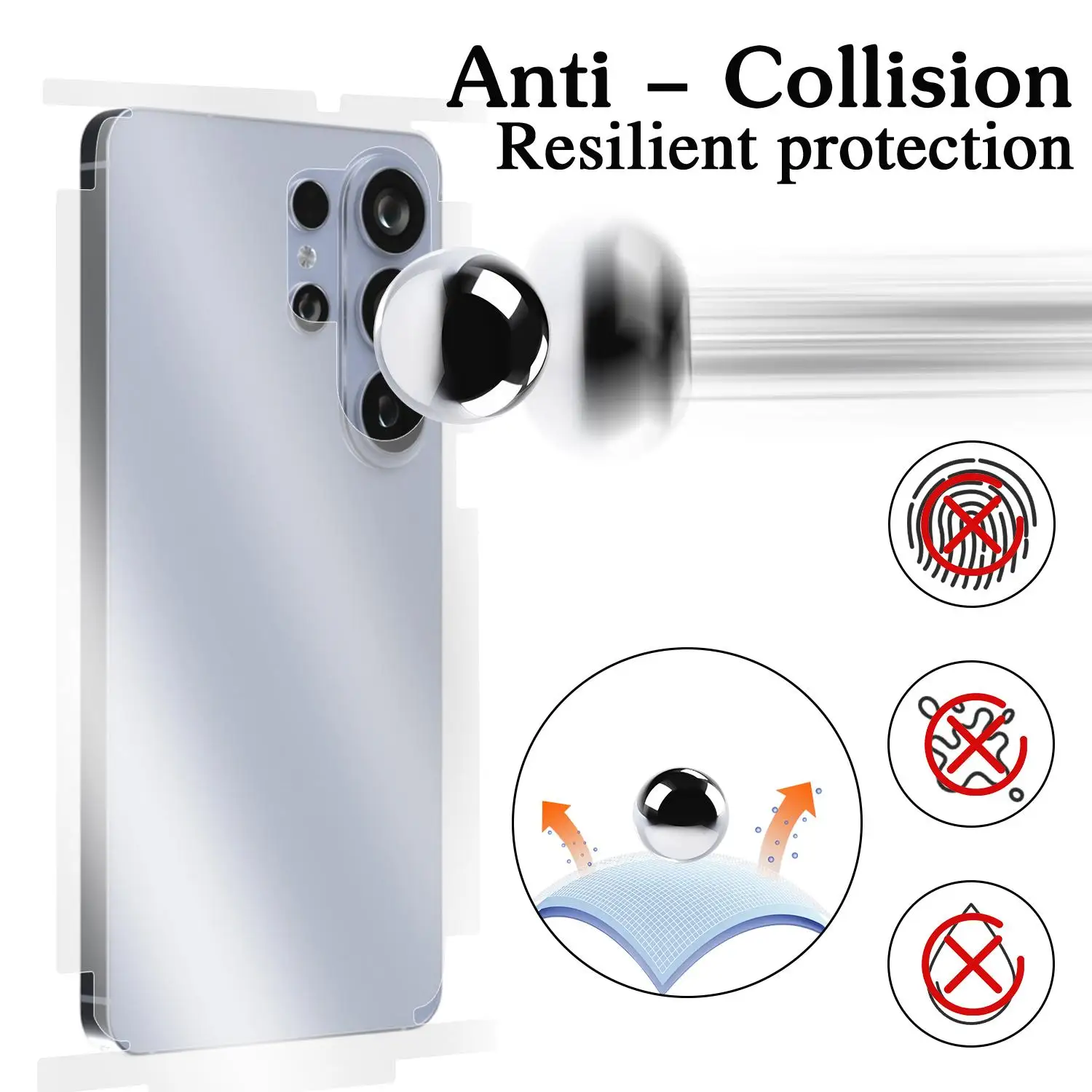 Full Coverage Back Screen Protectors with Side Frame Stickers - Hydrogel Film