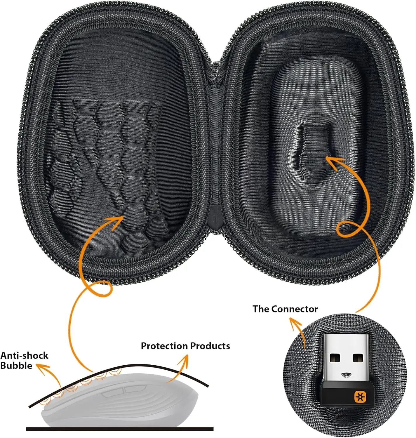 Hard Case Compatible with Logitech MX Anywhere 3S/ Anywhere 3/ 2S/ 2 Compact Mouse USB C Mouse Storage Box storage box
