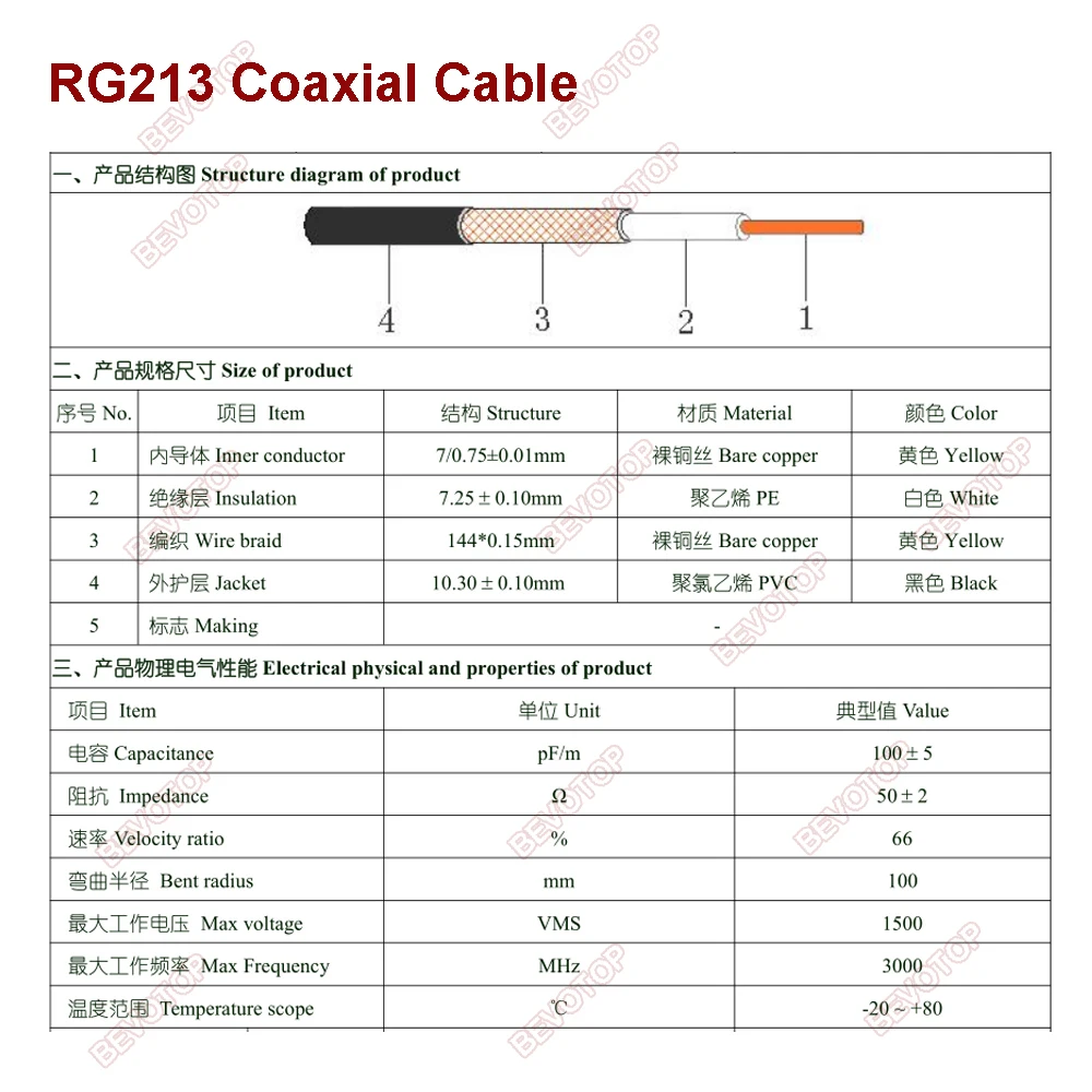 phones accessories 01