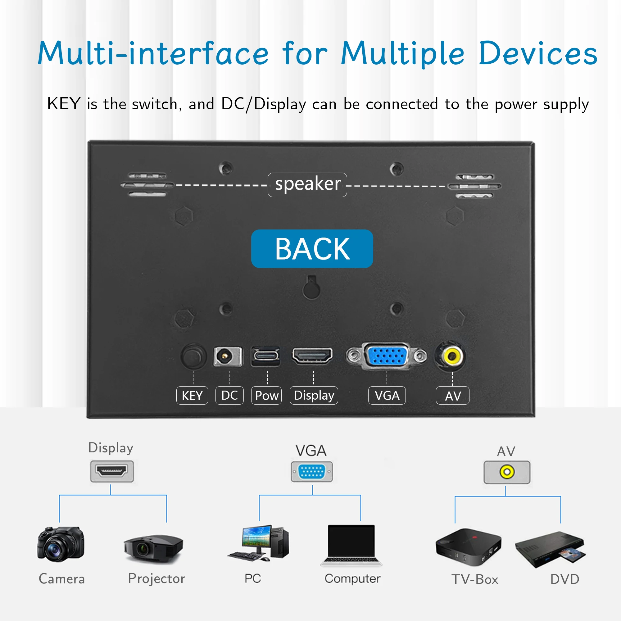 Mini 7 Inch HD HDMI Monitor with Metal Housing