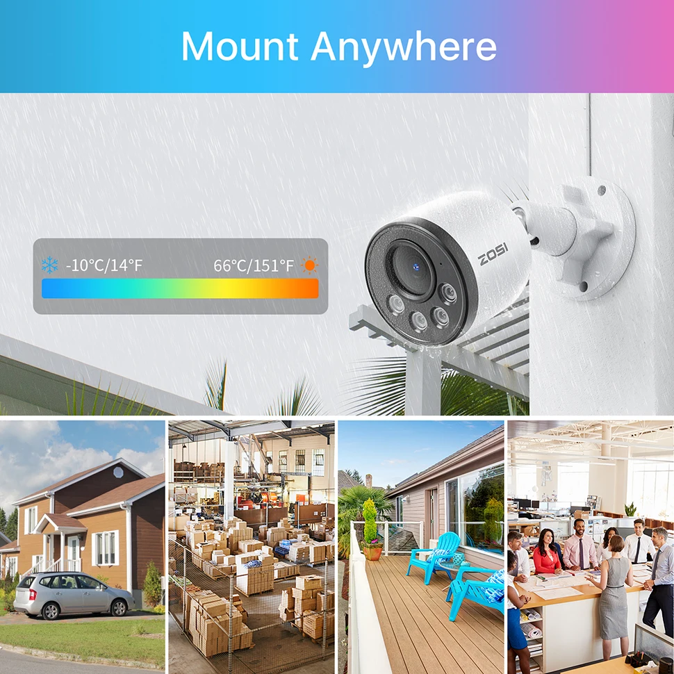 A versatile Wireless Surveillance Camera System installed in various settings like a home, warehouse, and office, highlighting its ability to operate in extreme temperatures.