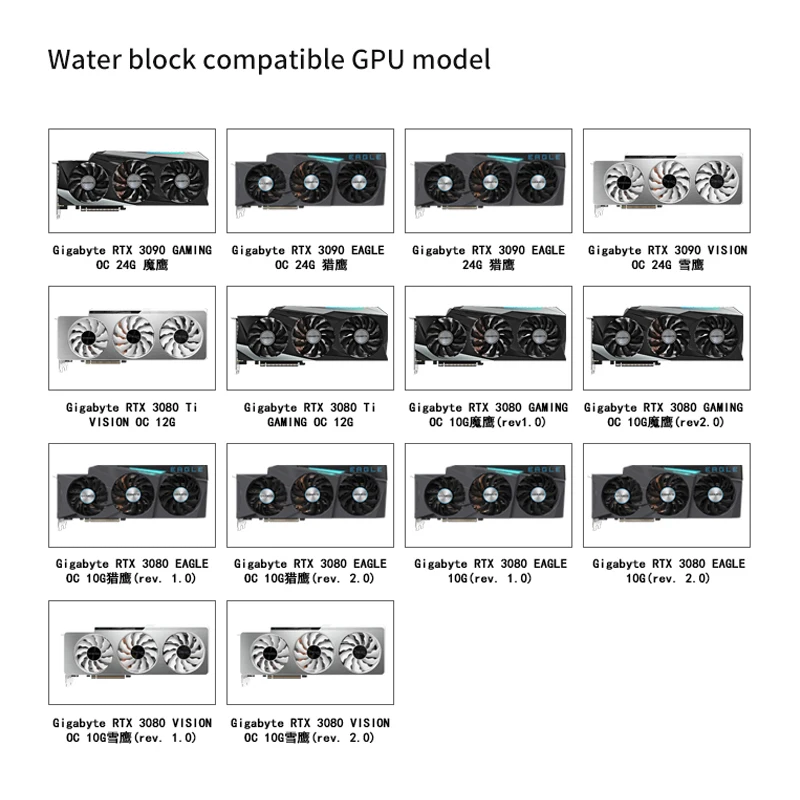 最大56%OFFクーポン GIGABYTE RTX 3080 VISION Rev 1.0 pebtech.com.br