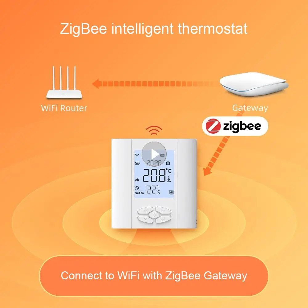 

Wireless Thermostat Voice Control Precise Temperature Control Power Saving Intelligent Temperature Controller 4400w Load Stable