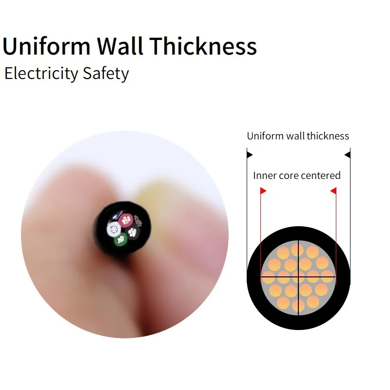2M/10M 차폐 와이어 28AWG - 16AWG 알루미늄 호일 주석 도금 구리 라인 4 코어 소프트 PVC UL2725 DIY USB 오디오 전자 신호 케이블