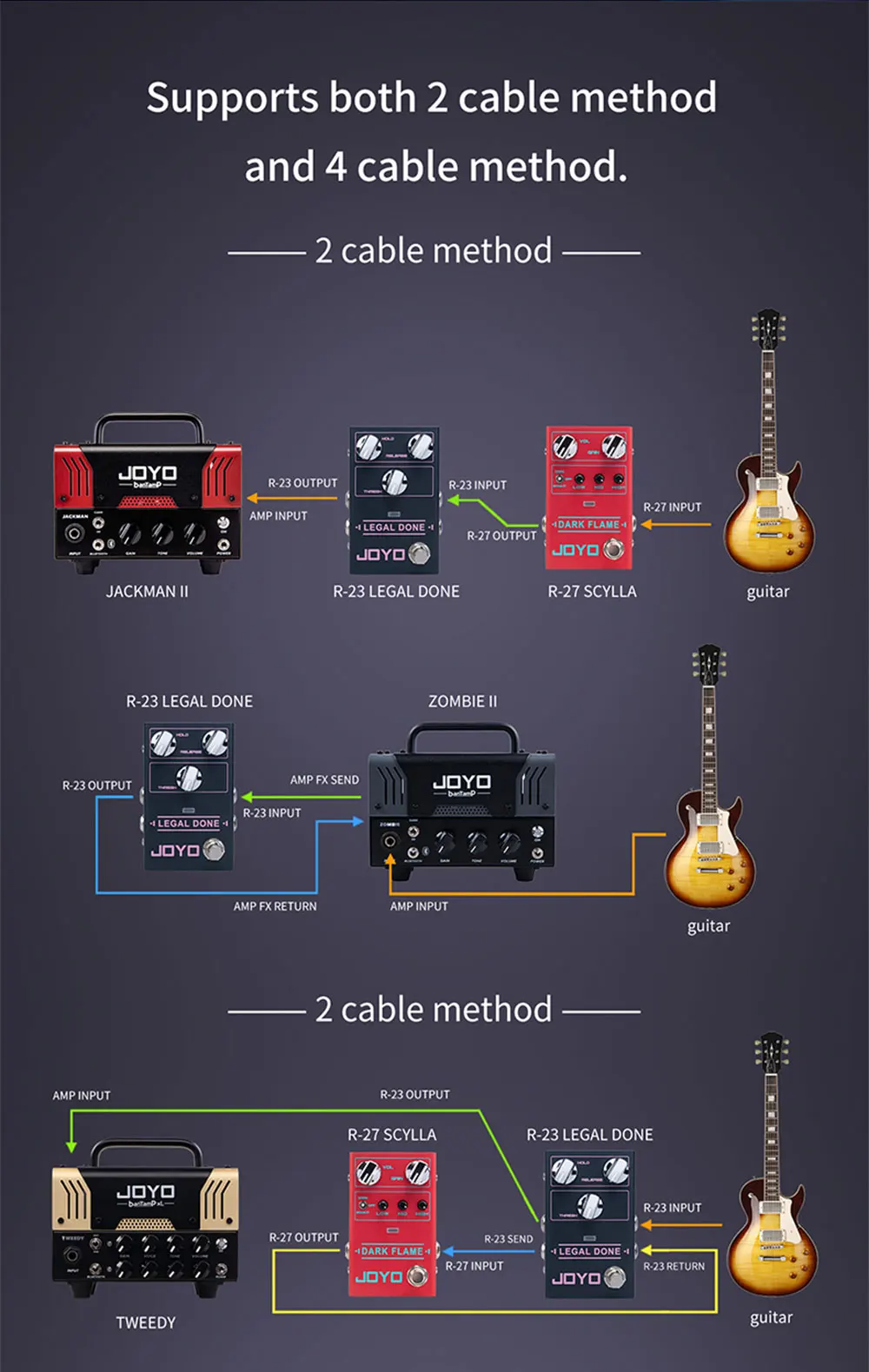 R-23 Guitar Noise Gate Effect Pedal LEGAL DONE Noise Reduction Pedal Precise Noi